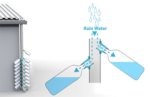 colector de agua de lluvia