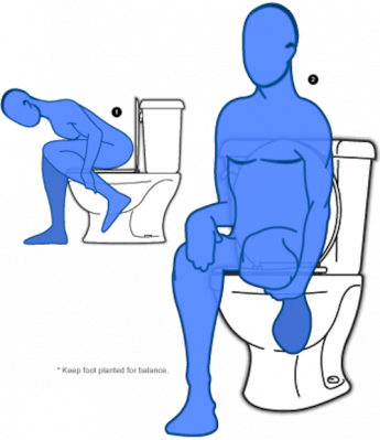 Practicar yoga en el inodoro o «toilet yoga»
