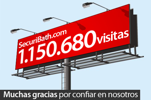 De este modo también SecuriBath confirma su liderazgo, al ser la empresa en la que más personas confían el cambio de su bañera por un plato de ducha en 24horas y sin obras molestas, sin líos, sin complicaciones… Y no es por casualidad porque cada año miles y miles de personas confían en nosotros.