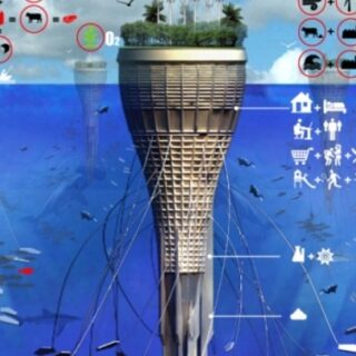 Accesorios de baño minimalistas