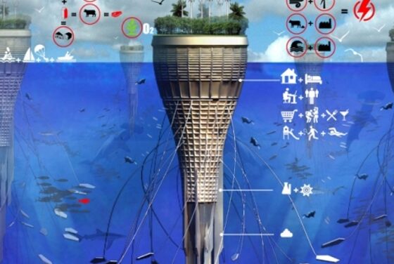 Arquitectura sostenible, edificio en el mar «rasca-aguas»