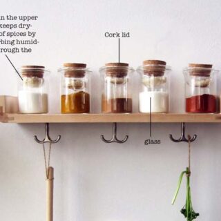 ¿Cómo será el futuro en nuestra cocina?