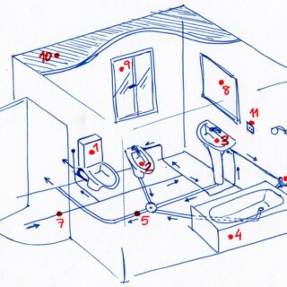Servicio a tu medida, prestaciones a tu gusto.