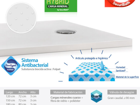 Nuevo centro de producción de platos de ducha de carga mineral SecuriBath, en Toledo