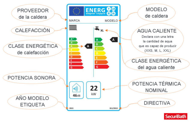 Etiqueta Energetica caldera CON texto 3
