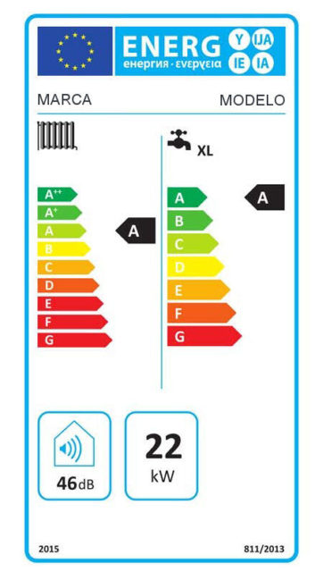 Etiqueta Energetica caldera SIN texto 2 SecuriBath Solutions S.L.