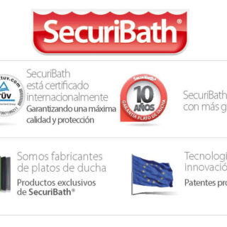 ¿Es cierto que los platos de ducha de SecuriBath son antibacterias?