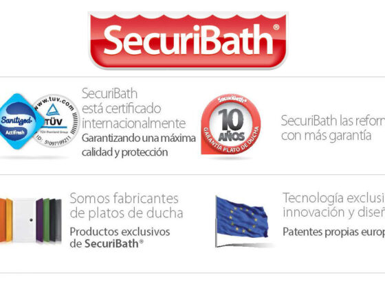 ¿Qué mejoras tienen los platos de ducha de SecuriBath respecto a los demás?