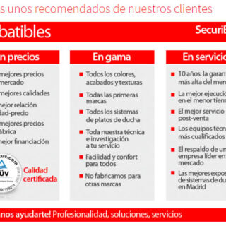 4 pasos para reformar una cocina con SecuriBath