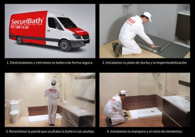 4 pasos para cambiar una bañera por una ducha