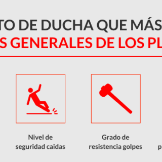 ¿Necesitas una reforma ultrarrápida? En SecuriBath somos especialistas en facilitarte la vida diaria