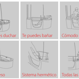 Presto Ibérica y SecuriBath, de la mano por el ahorro de agua