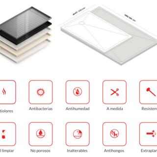 ¿Cuánta agua se consume en el mundo?