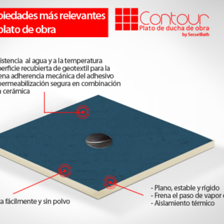 Cambie su bañera por un plato de ducha en el mismo día