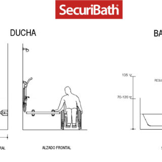 Reforma integral del baño