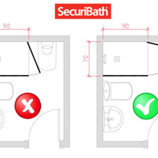 MAMPARAS DE DUCHA SEGÚN MODELO Y ACCESIBILIDAD