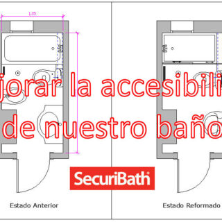 TIPOS DE REVESTIMIENTOS
