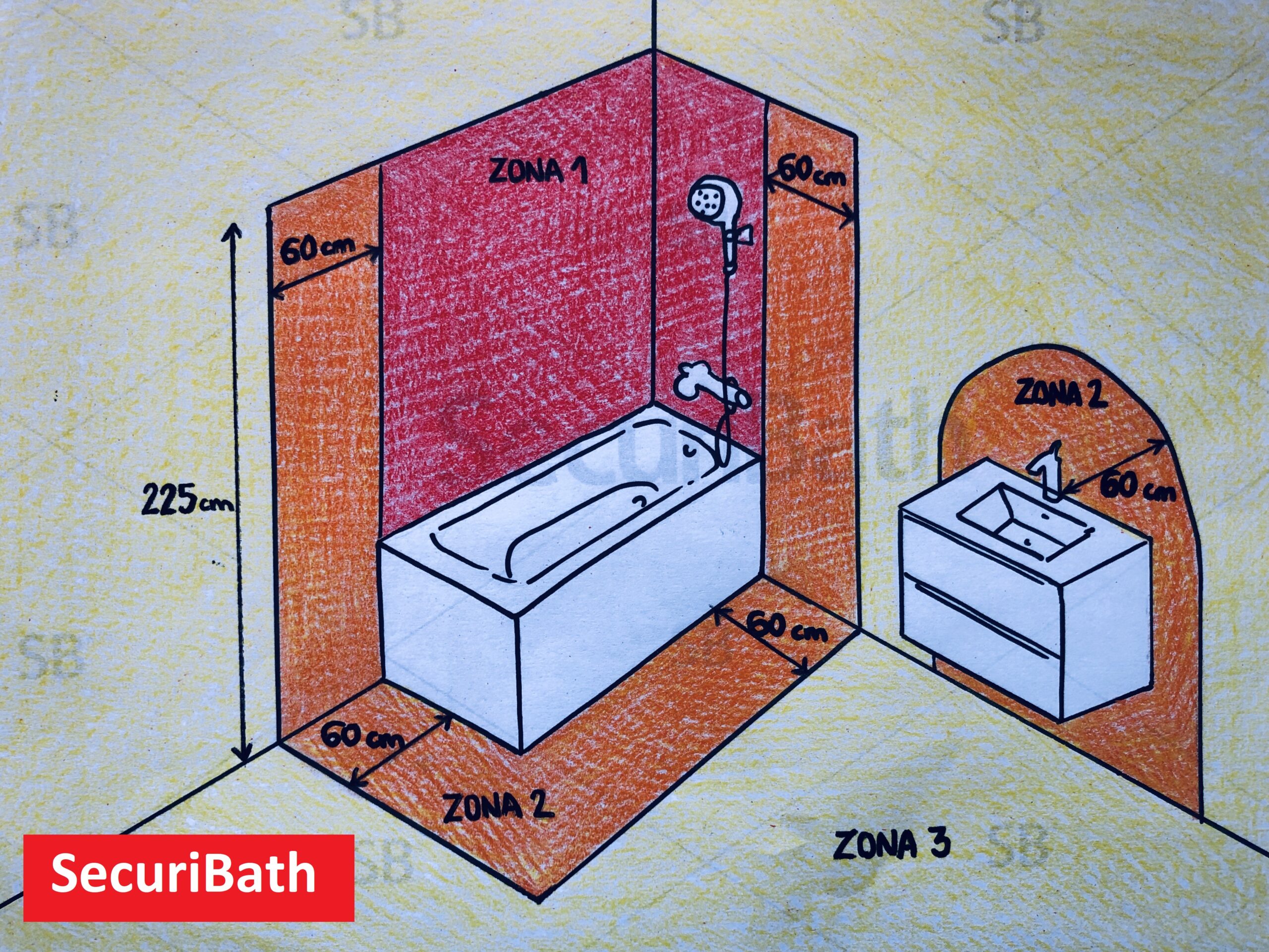 Panel de hidromasaje para una nueva ducha