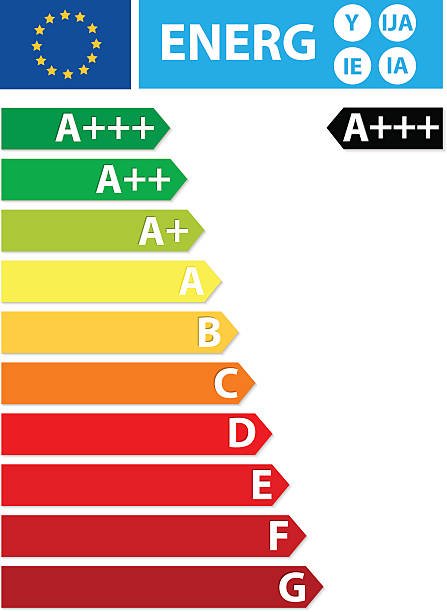 Etiqueta eficiencia energética europea